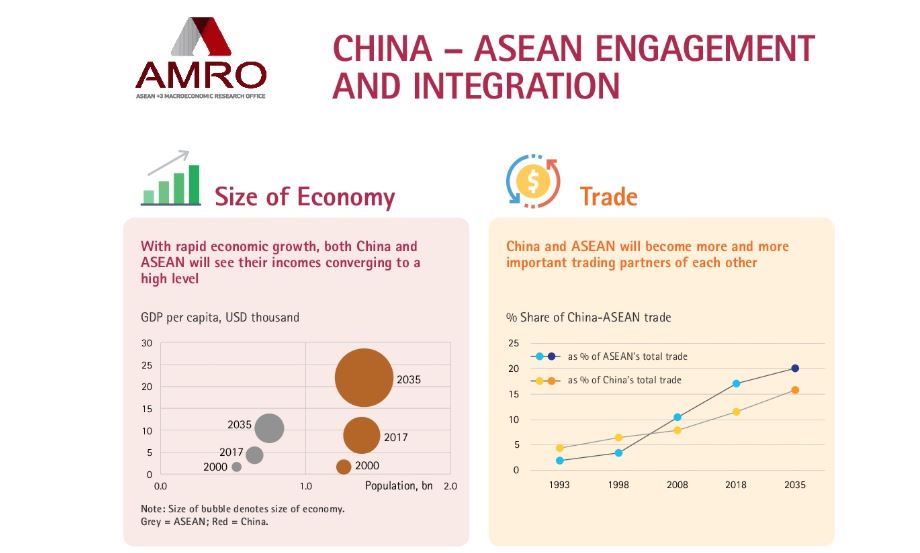 Infographic-China’s-Reform-and-Opening-up-excerpt