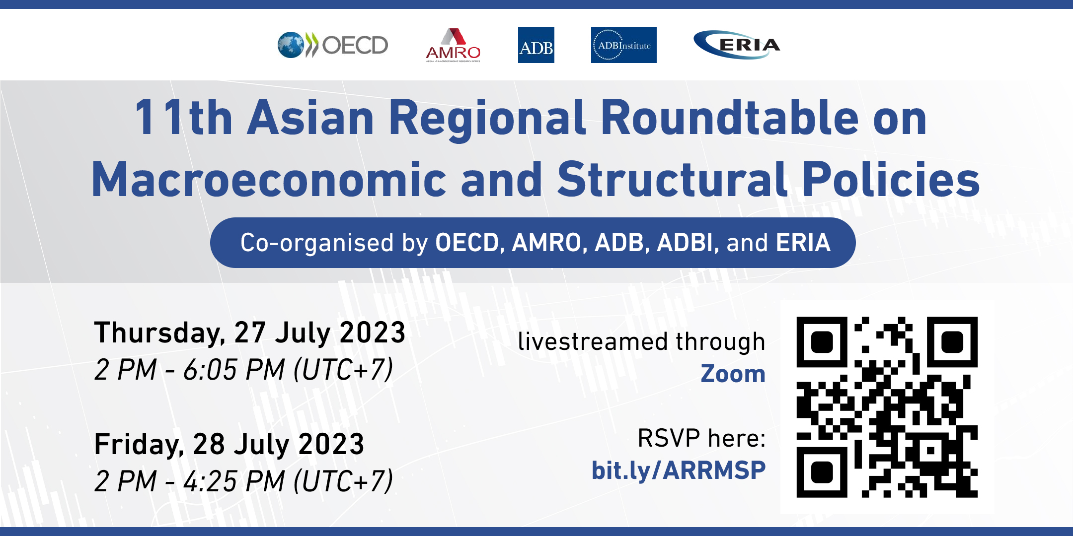Read more about the article 11TH OECD-AMRO-ADB/ADBI-ERIA Asian Regional Roundtable on Macroeconomic and Structural Policies